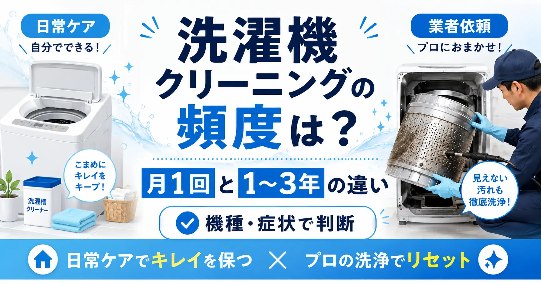 洗濯機クリーニングの日常ケアと業者依頼の頻度の違いを示すアイキャッチ画像