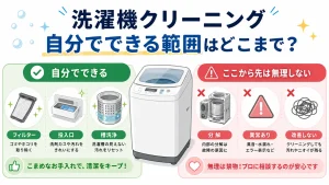 洗濯機クリーニングを自分でする範囲とDIYをやめる目安を示すイメージ