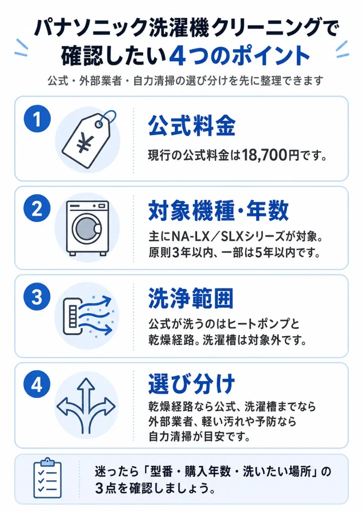 パナソニック洗濯機クリーニングで確認したい4つのポイント